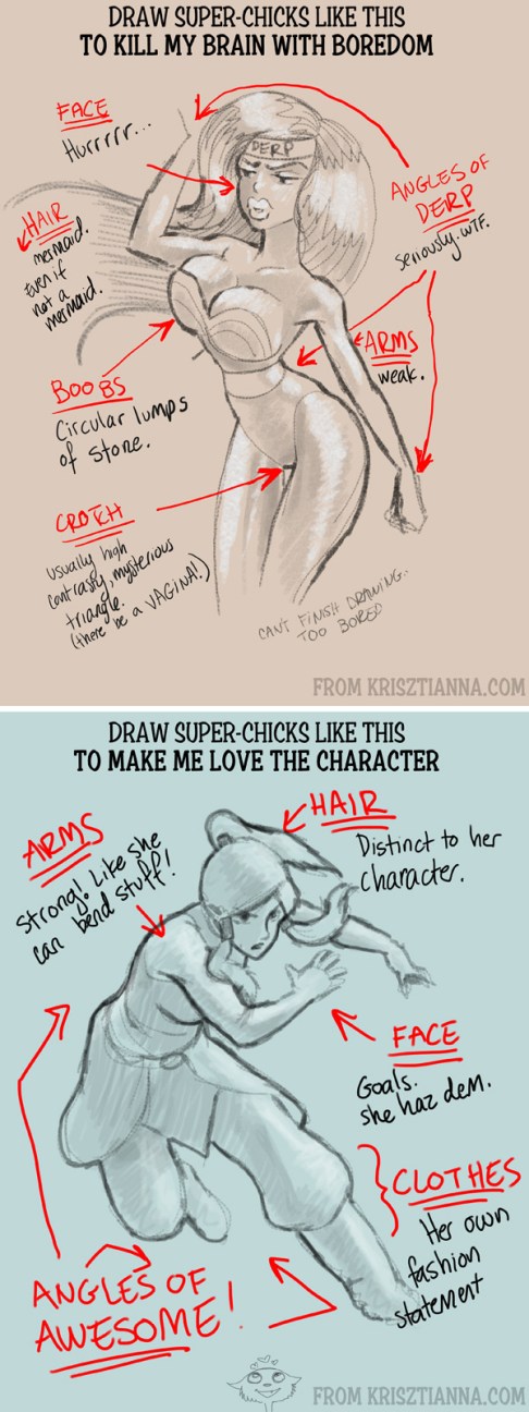How To Draw Women